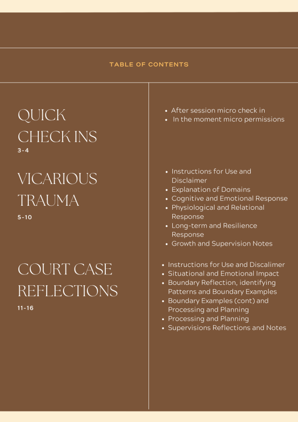 Digital Clinical Tool: Therapist Check In Resource - Image 2